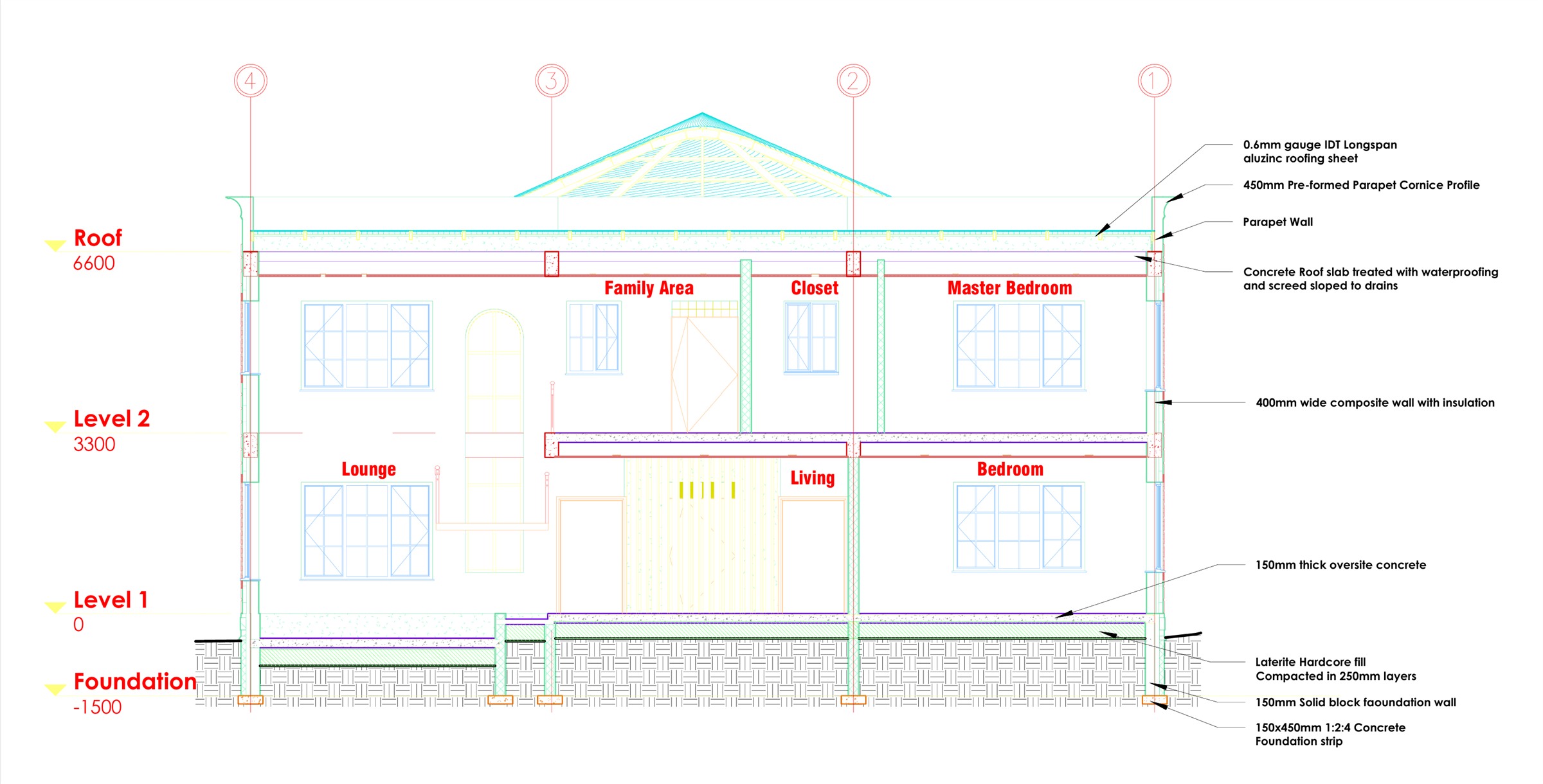 Cross section through the house, marked from foundation at minus 1500 to roof at 6600: lounge and living at ground level, bedroom, family area, closet and master bedroom above, with construction notes for the roof sheet, parapet, composite wall, oversite concrete and foundation strip.